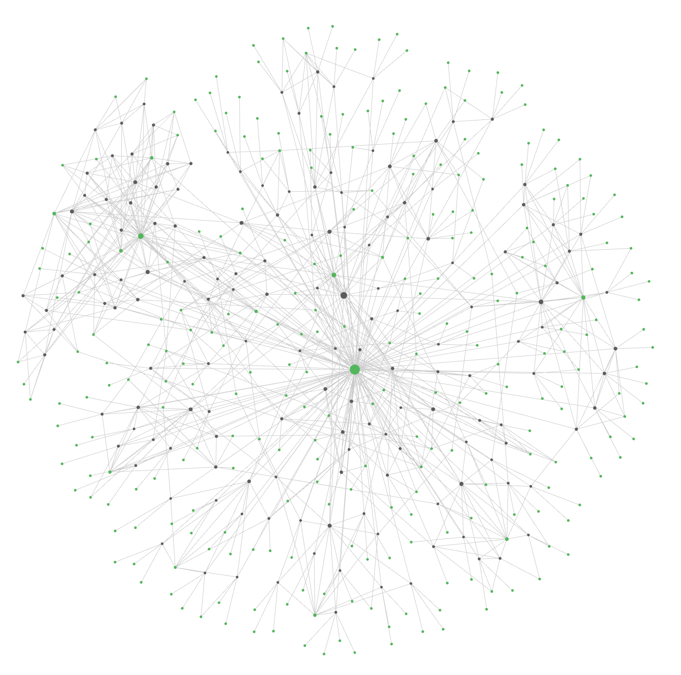 Obsidian graph view showing my vault. Green nodes are notes. Grey lines are links between them. The large central hub is where the most connections converge, usually the project notes that tie everything together.